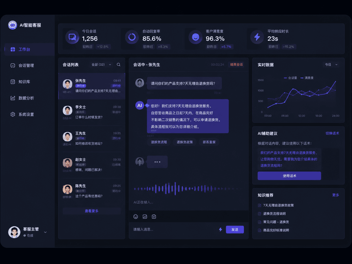 AI 智能客服提效落地